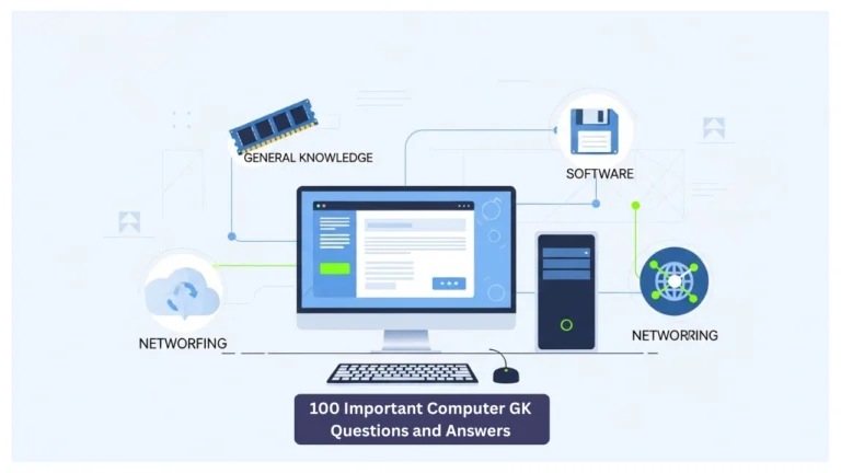 100 Important Computer GK Questions and Answers in English